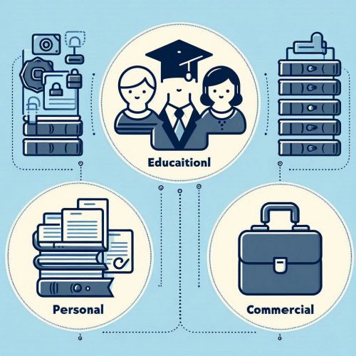#documentcategories, #educationaldocuments