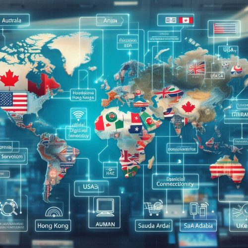 #upiglobal, #nriupi, #eligiblecountries, #digitalbanking