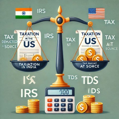 An infographic showing the tax complexities faced by US-based NRIs investing in Indian mutual funds.